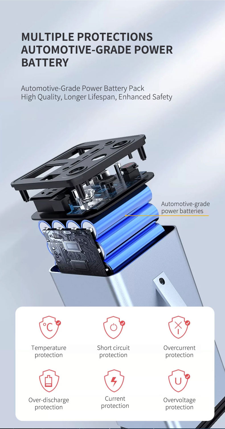 Портативный уличный аварийный  – обзор и цена Outdoor Power Vac