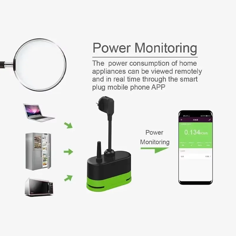 Умная уличная Wi-Fi розетка Tu – обзор и цена Outdoor Power Socket