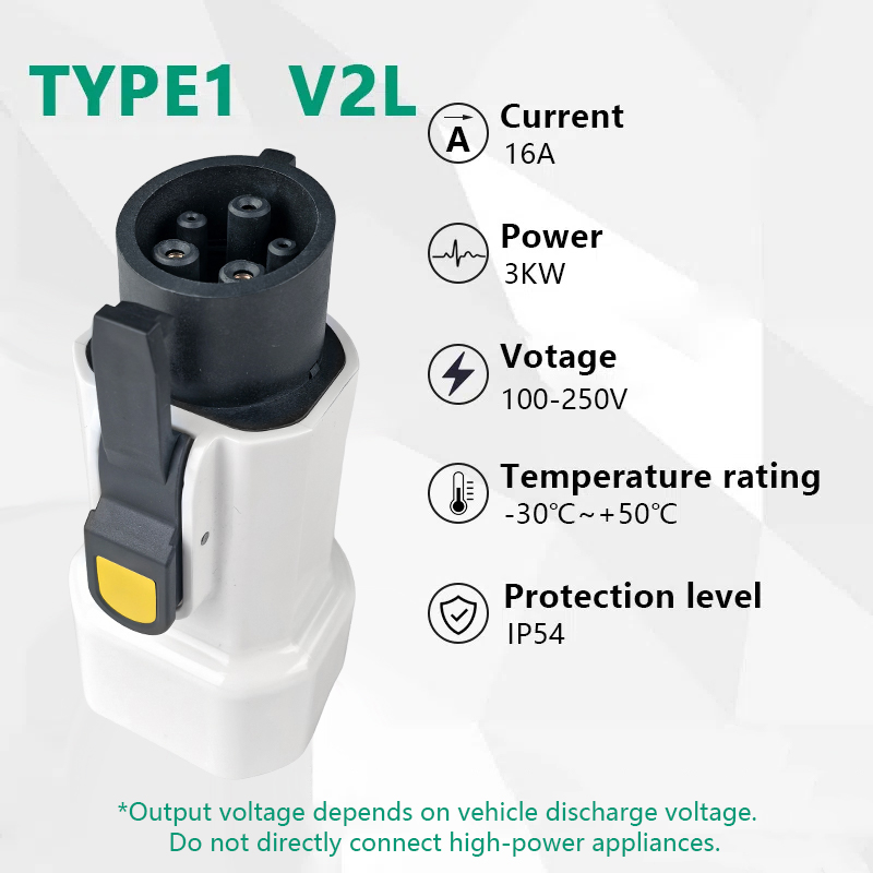 Адаптер разрядного устройства  – обзор и цена Outdoor Power Socket