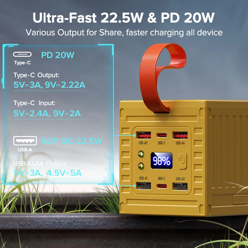 QOOVI 60000 мАч Power Bank 22, – обзор и цена Outdoor Power Adapter Usb C